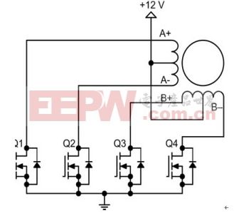 電機(jī)控制器原理--如何實(shí)現(xiàn)對(duì)電機(jī)的控制?