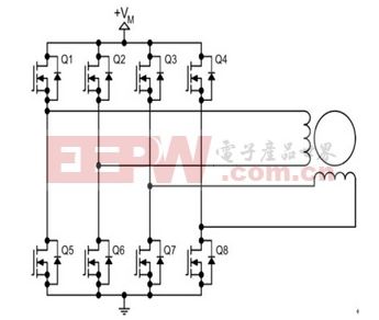 電機(jī)控制器原理--如何實(shí)現(xiàn)對(duì)電機(jī)的控制?